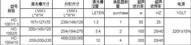 臺式系列超聲波清洗機